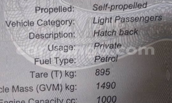 Nunua Ilio tumika Toyota Passo Silver Gari ndani ya Blantyre nchini Malawi Nunua Ilio tumika Toyota Passo Silver Gari ndani ya Blantyre nchini Malawi