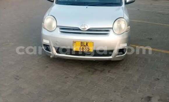Buy Used Honda FIT Other Car in Blantyre in Malawi Buy Used Honda FIT Other Car in Blantyre in Malawi